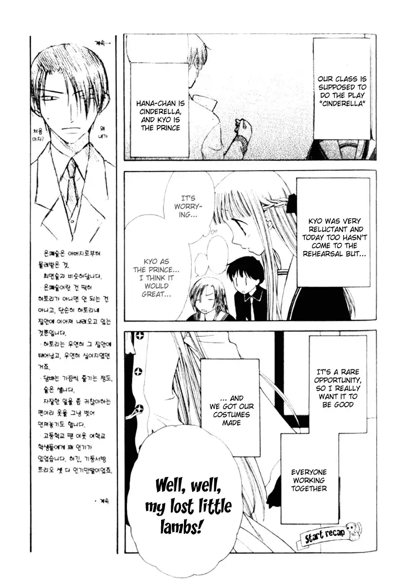 Fruits Basket Chapter 87 8